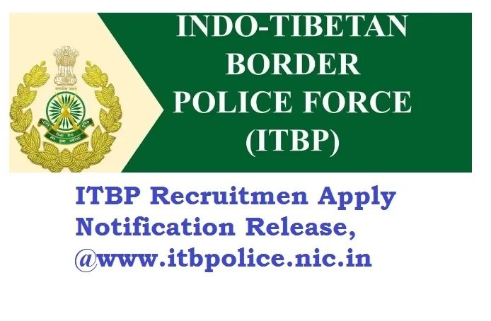 ITBP Recruitment 2024