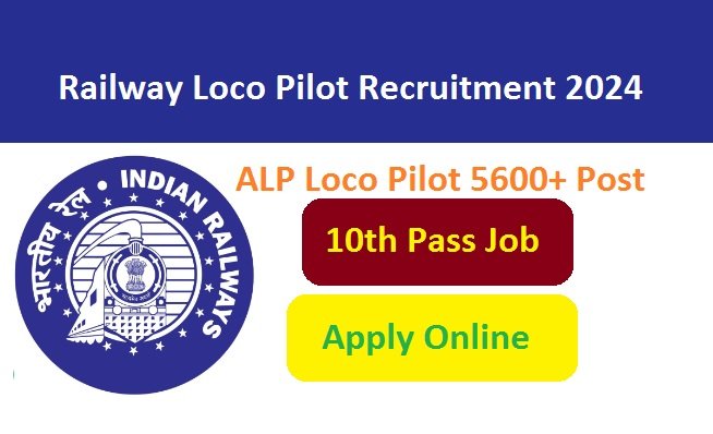 Indian Railway Loco Pilot Recruitment 2024