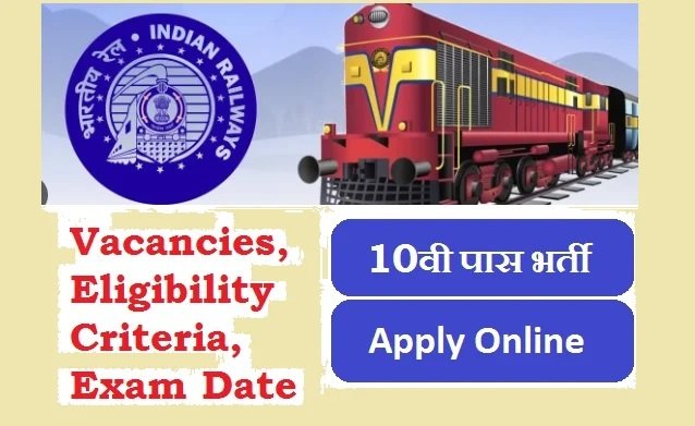 Railway Recruitment 2024 Notification Out