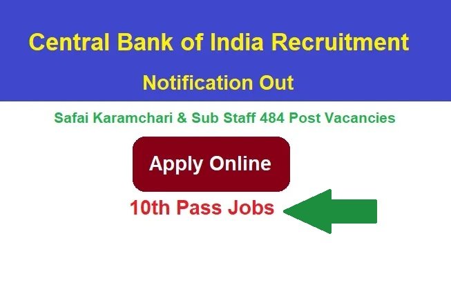 Central Bank of India Safai Karamchari & Sub Staff Recruitment 2024